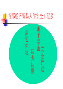 企业防火防爆安全技术-首都经济贸易大学安全工程系讲解培训(PPT 145页)