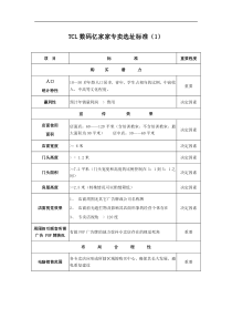 手册——选址标准及申报表