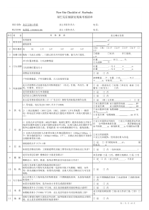 星巴克店铺新址现场考察清单