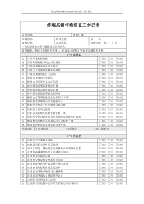 服装企业终端市场店铺的巡查表格