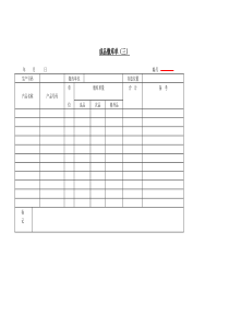 某大型超市常用表格----成品缴库单（三）