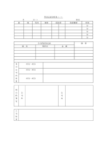 某大型超市常用表格----拜访记录分析表（一）