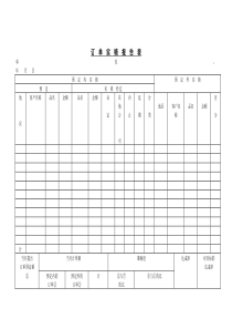 某大型超市常用表格----订单实绩报告表