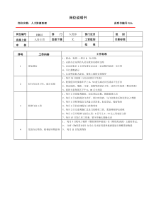 某大型跨国连锁超市人力资源助理岗位说明书