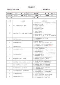 某大型跨国连锁超市配送中心经理岗位说明书