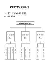 某超市管理信息系统