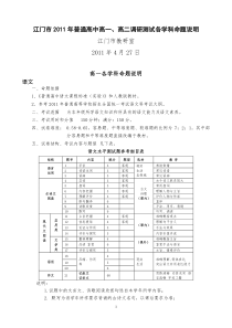 江门市XXXX年普通高中高一、高二调研测试各学科命题说明