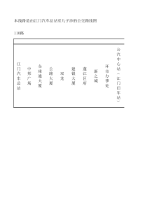 江门市汽车总站至九子沙公交路线图