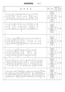 江门市公共汽车乘车指南