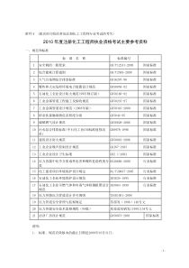 附件8(报名时印发给参加注册化工工程师专业考试的考生)