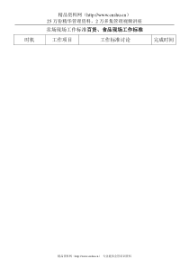 百货卖场现场工作标准(DOC 7)