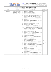 百货卖场现场工作标准(DOC7)