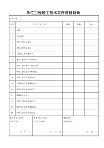 建筑装饰装修工程竣工验收资料表格_2