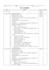 营运部门第门店巡检行程安排(doc7)(1)