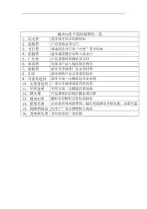 超市向生产商收取费用一览