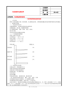 超市商品陈列标准