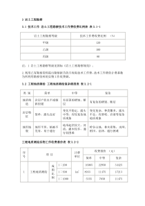 岩土工程勘察收费标准