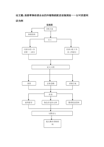 连锁企业冷链物流配送设施规划——以可的便利店为例