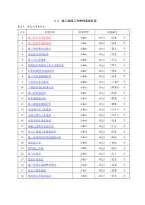 施工水利工程最新全套表格