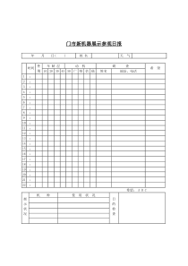 门市新机器展示参观日报表