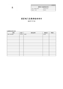 门店装修验收项目