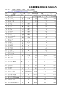 sbr工艺工程设计计算书-新建工程多方案比较