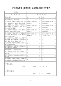 零售(连锁门店)企业各种相关表格下载