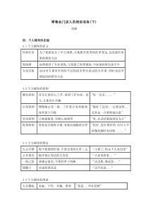 零售业门店人员培训实务(下)