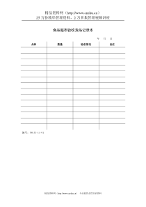 食品超市验收货品记录本