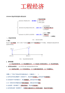 2018年工程经济