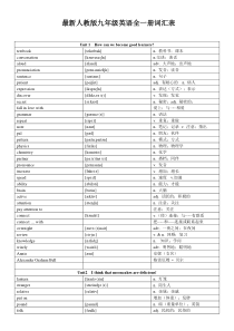 最新人教版九年级英语全一册词汇表中英对照版