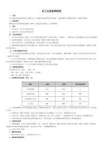 员工出差管理制度