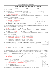 2012高考物理二轮专题训练2-直线运动与牛顿运动定律