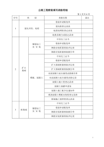 桥梁工程资料填写表格明细