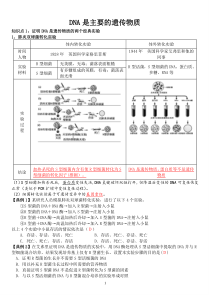 DNA是主要的遗传物质一轮复习教学案(教师版)