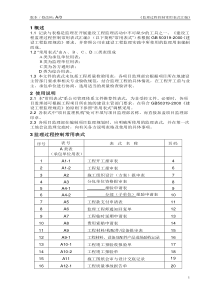 监理过程表示(建设工程)