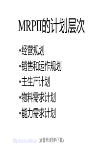 MRPII的计划层次