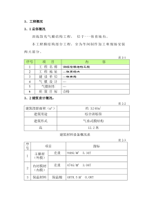 多功能馆气膜结构施工组织设计精品资料