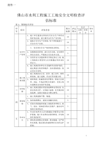 佛山市水利工程施工工地安全文明检查评估标准