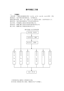 脚手架施工方案