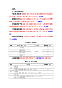 工程建设其他费用取费标准集合