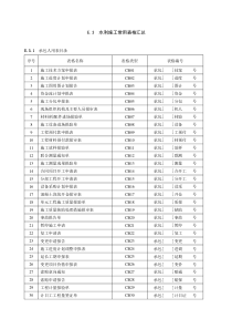 水利工程施工常用表格