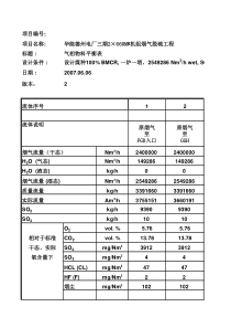 加固肋计算