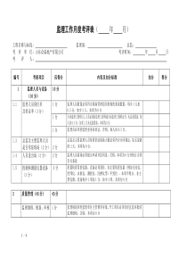 项目部监理工作月度考评表