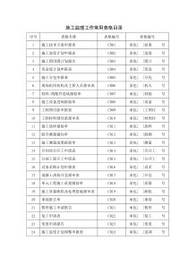 水利工程施工规范常用表格（DOC54页）