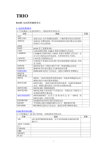 TRIO-BASIC中文手册