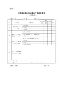 工程建设强制性标准执行情况检查表-附件3：