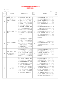 工程建设强制性标准执行情况检查评定表