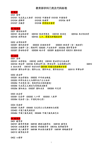 教育部学科门类及代码标准