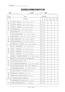 家具营业员绩效考核评分表